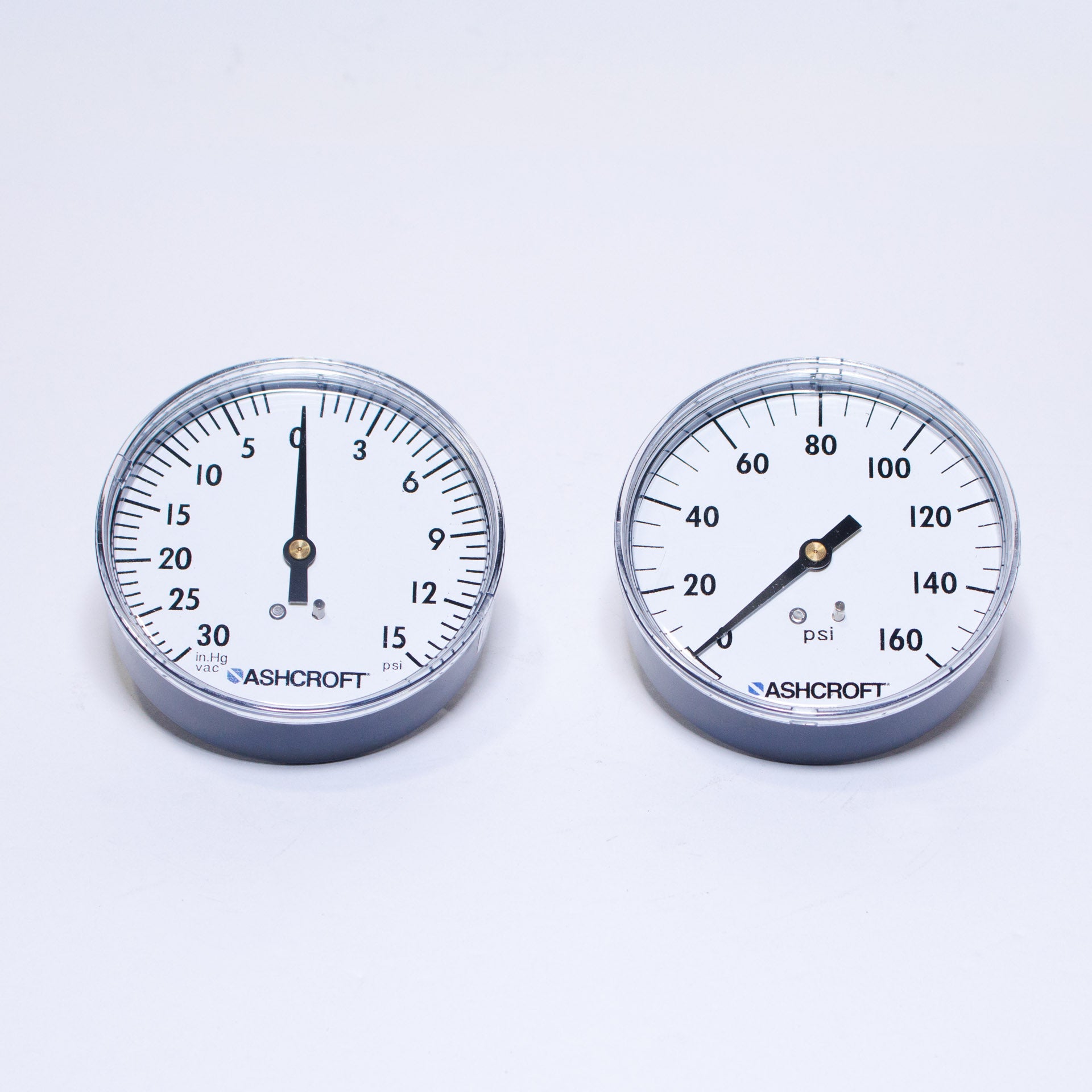Pressure gauges